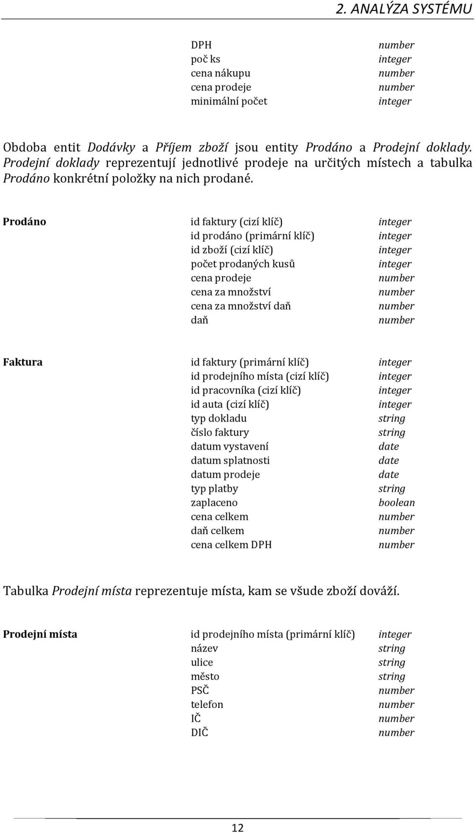 Prodáno id faktury (cizí klíč) integer id prodáno (primární klíč) integer id zboží (cizí klíč) integer počet prodaných kusů integer cena prodeje number cena za množství number cena za množství daň