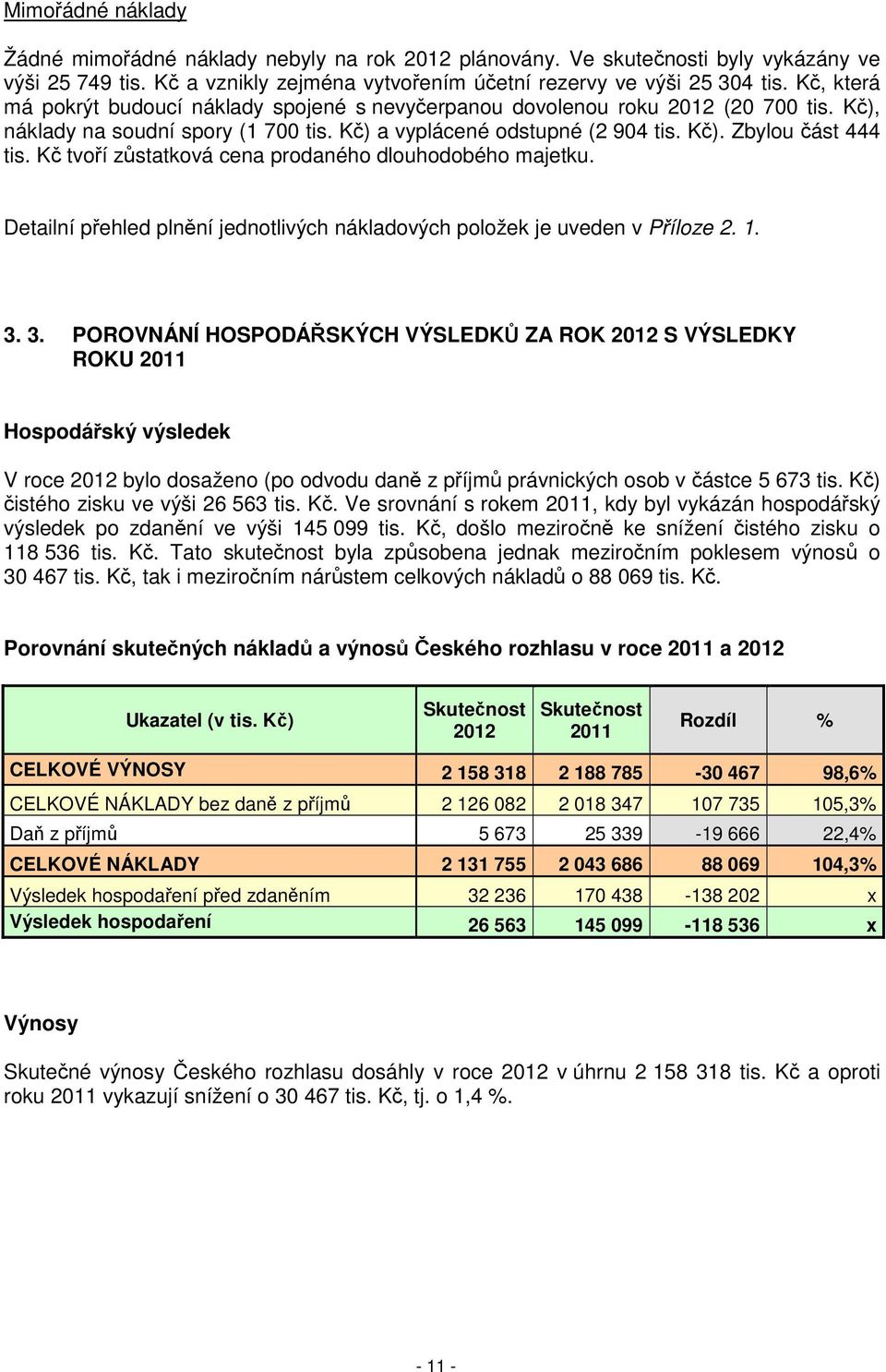 Kč tvoří zůstatková cena prodaného dlouhodobého majetku. Detailní přehled plnění jednotlivých nákladových položek je uveden v Příloze 2. 1. 3.