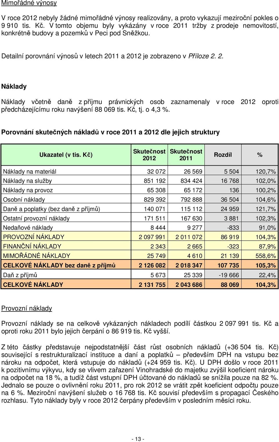 Kč, tj. o 4,3 %. Porovnání skutečných nákladů v roce 2011 a 2012 dle jejich struktury Ukazatel (v tis.