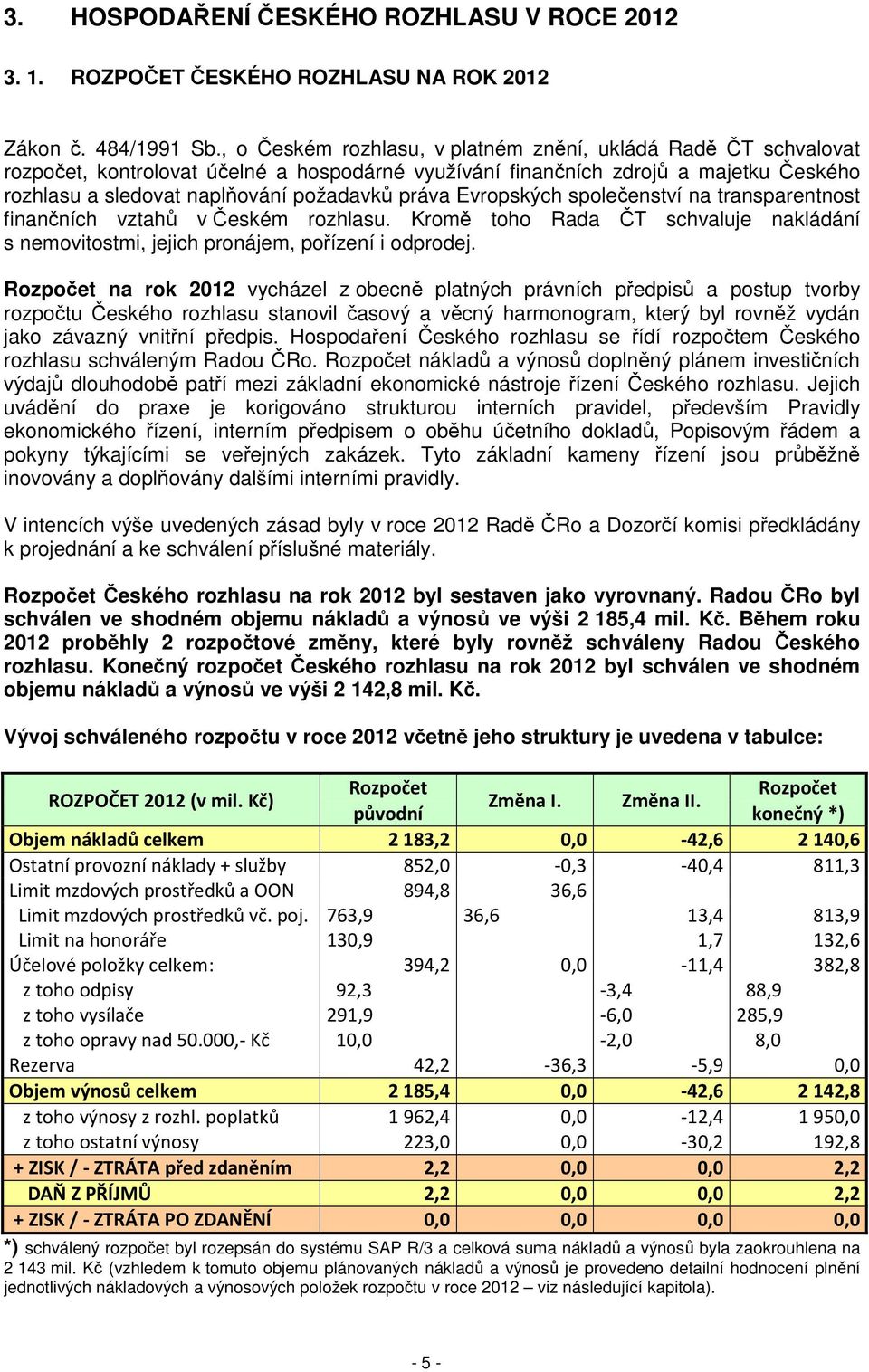 Evropských společenství na transparentnost finančních vztahů v Českém rozhlasu. Kromě toho Rada ČT schvaluje nakládání s nemovitostmi, jejich pronájem, pořízení i odprodej.