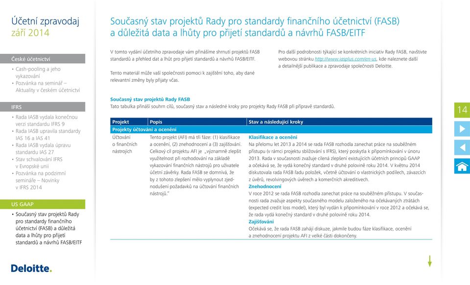 Současný stav projektů Rady FASB Tato tabulka přináší souhrn cílů, současný stav a následné kroky pro projekty Rady FASB při přípravě standardů.