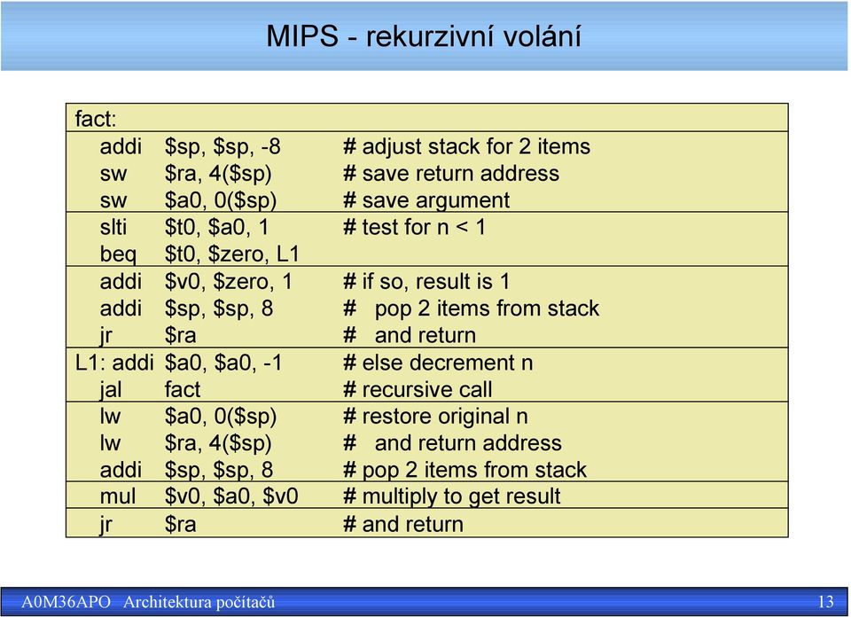 from stack jr $ra # and return L1: addi $a0, $a0, -1 # else decrement n jal fact # recursive call lw $a0, 0($sp) # restore original n lw