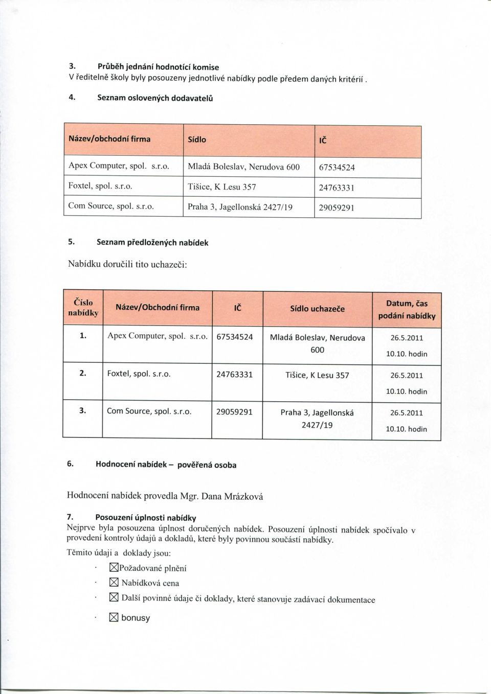 Seznam pt'edlozenych nabidek Nabidku dorucili tito uchazeci: Nazev/Obchodni firma IC Sidle uchazece Datum, cas podani 1. Apex Computer, spol. s.r.o. 67534524 Mlada Boleslav, Nerudova 600 26.5.2011 2.