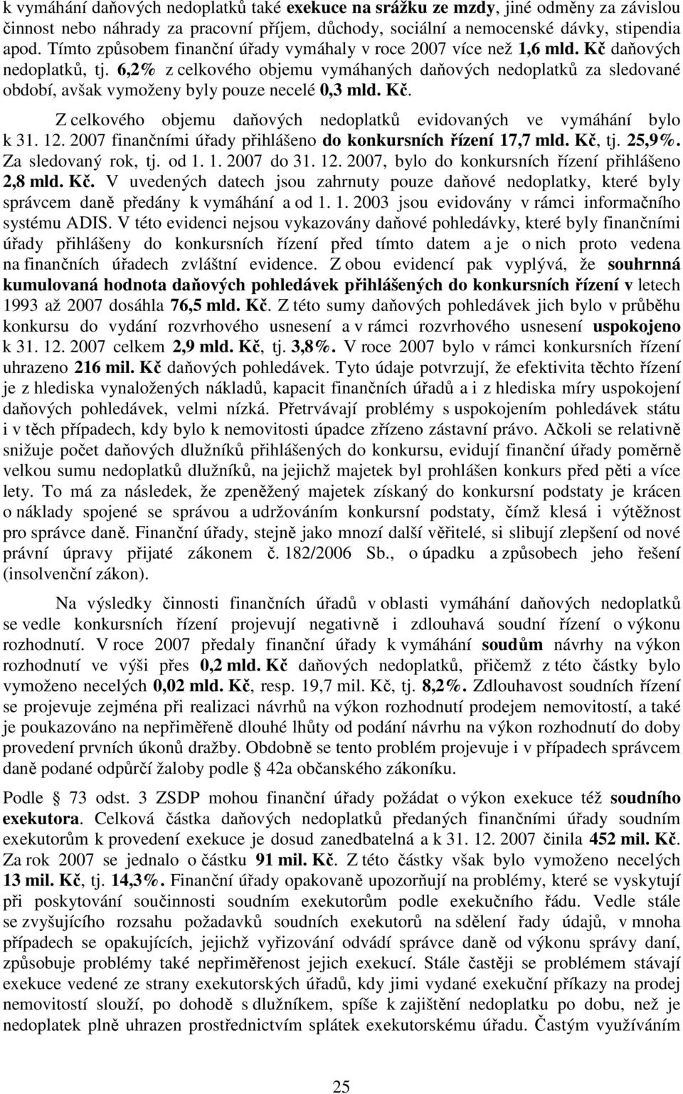 6,2% z celkového objemu vymáhaných daňových nedoplatků za sledované období, avšak vymoženy byly pouze necelé 0,3 mld. Kč. Z celkového objemu daňových nedoplatků evidovaných ve vymáhání bylo k 31. 12.