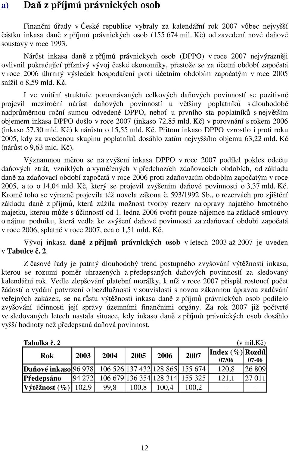 Nárůst inkasa daně z příjmů právnických osob (DPPO) v roce 2007 nejvýrazněji ovlivnil pokračující příznivý vývoj české ekonomiky, přestože se za účetní období započatá v roce 2006 úhrnný výsledek