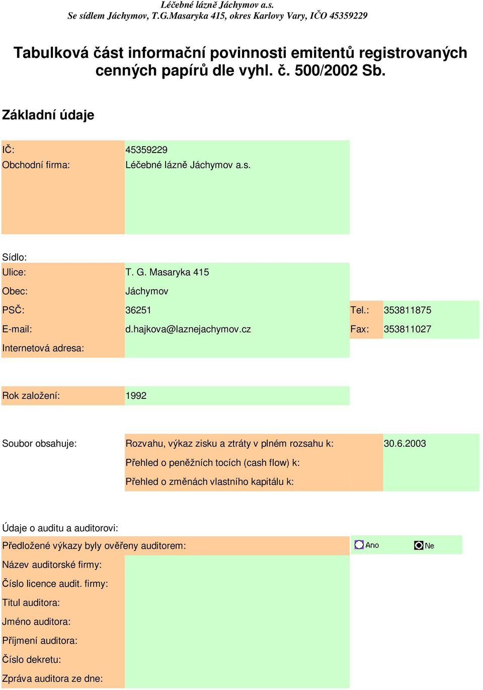 cz Fax: 353811027 Internetová adresa: Rok založení: 1992 Soubor obsahuje: Rozvahu, výkaz zisku a ztráty v plném rozsahu k: 30.6.