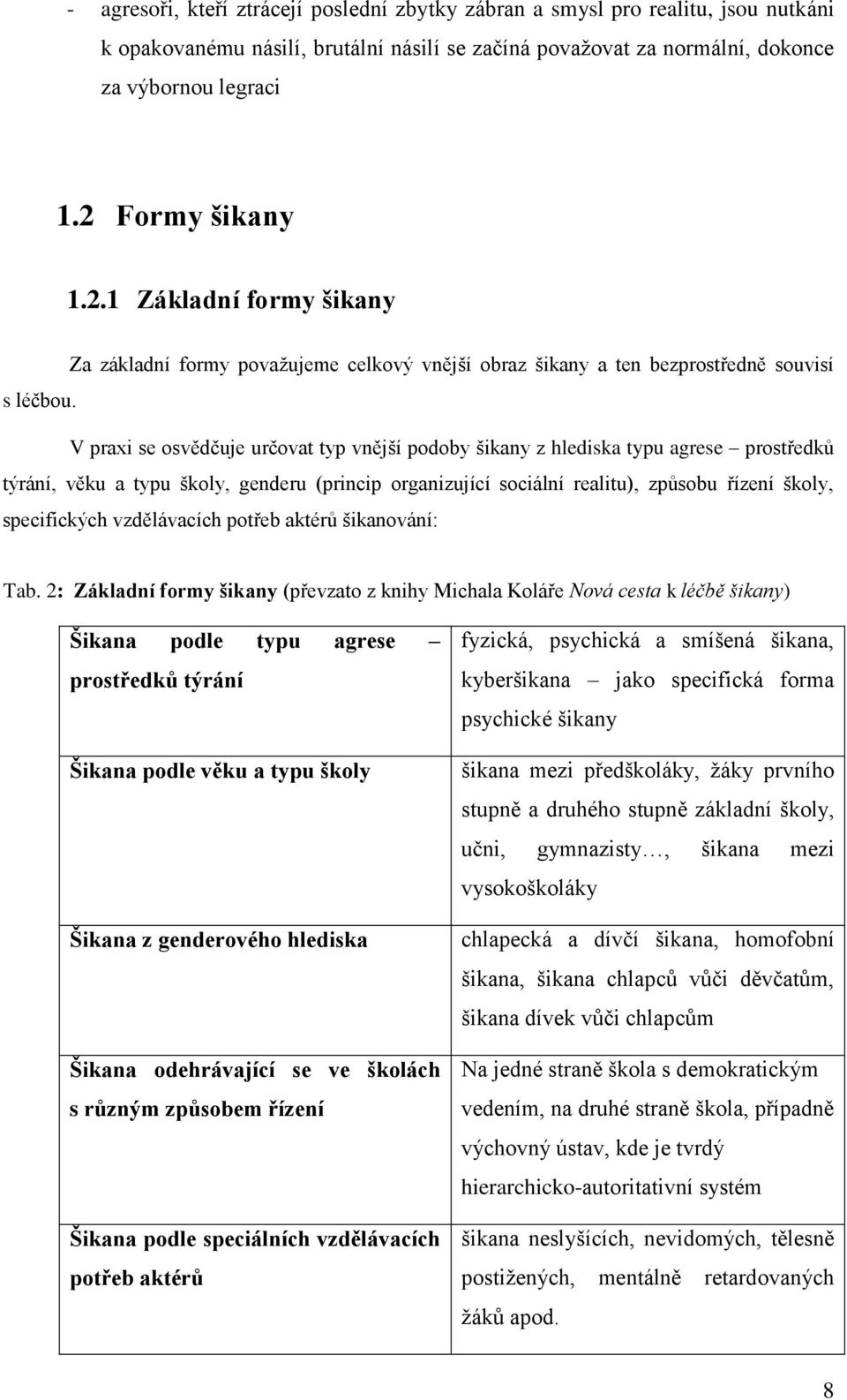 V praxi se osvědčuje určovat typ vnější podoby šikany z hlediska typu agrese prostředků týrání, věku a typu školy, genderu (princip organizující sociální realitu), způsobu řízení školy, specifických