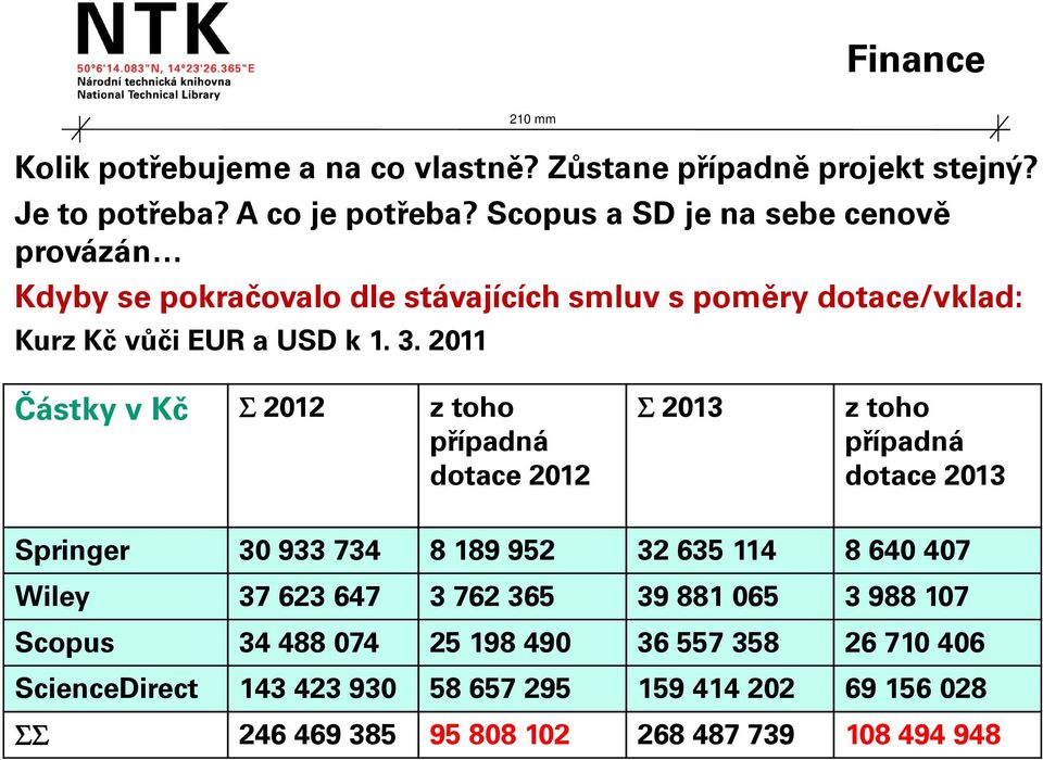 2011 Částky v Kč Σ 2012 z toho případná dotace 2012 Σ 2013 z toho případná dotace 2013 Springer 30 933 734 8 189 952 32 635 114 8 640 407 Wiley 37