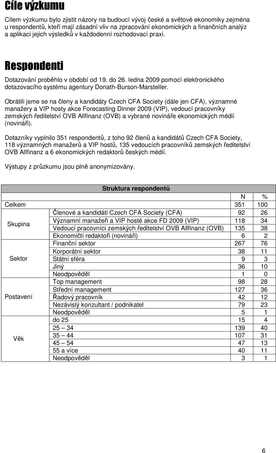 Obrátili jsme se na členy a kandidáty Czech CFA Society (dále jen CFA), významné manažery a VIP hosty akce Forecasting Dinner 2009 (VIP), vedoucí pracovníky zemských ředitelství OVB Allfinanz (OVB) a