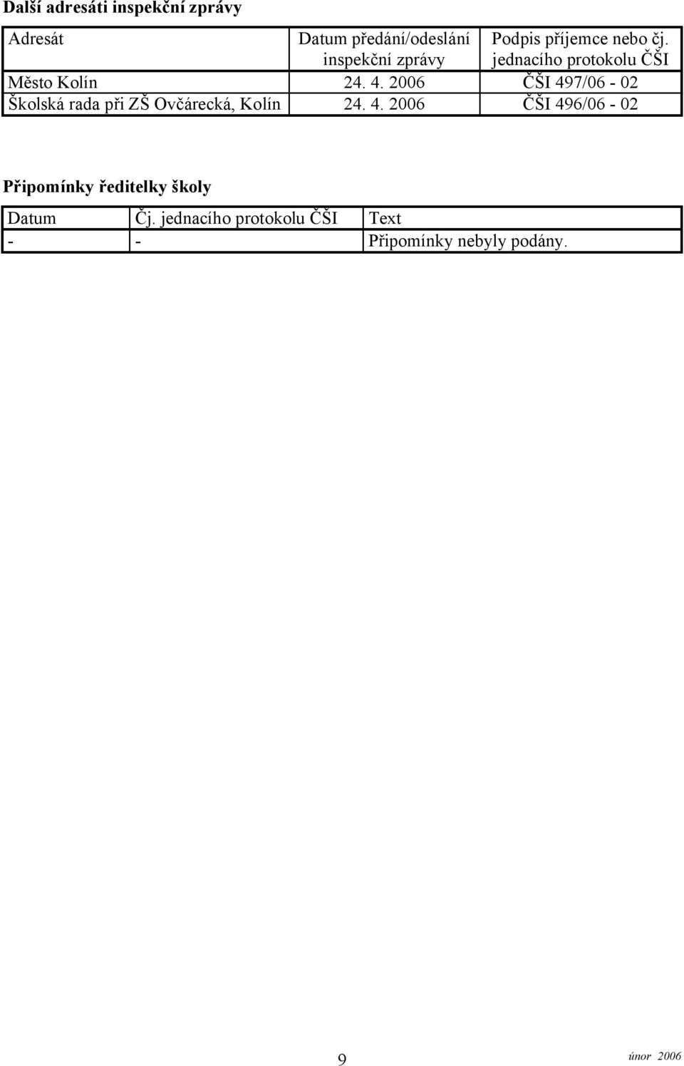 2006 ČŠI 497/06-02 Školská rada při ZŠ Ovčárecká, Kolín 24. 4. 2006 ČŠI 496/06-02 Připomínky ředitelky školy Datum Čj.
