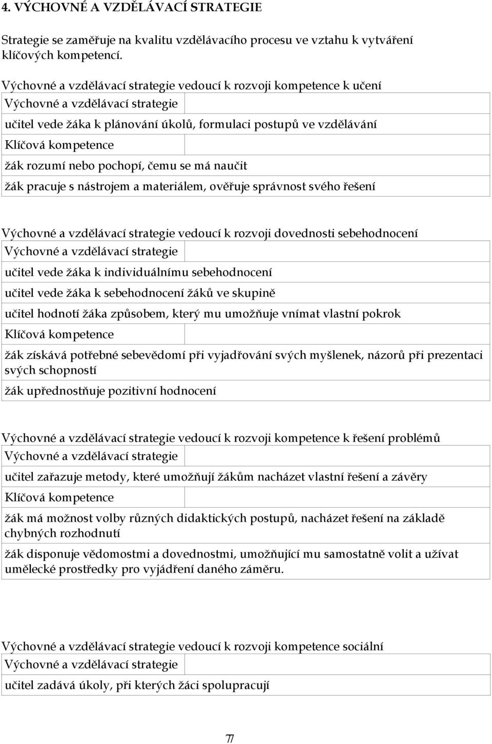 nebo pochopí, čemu se má naučit žák pracuje s nástrojem a materiálem, ověřuje správnost svého řešení Výchovné a vzdělávací strategie vedoucí k rozvoji dovednosti sebehodnocení Výchovné a vzdělávací