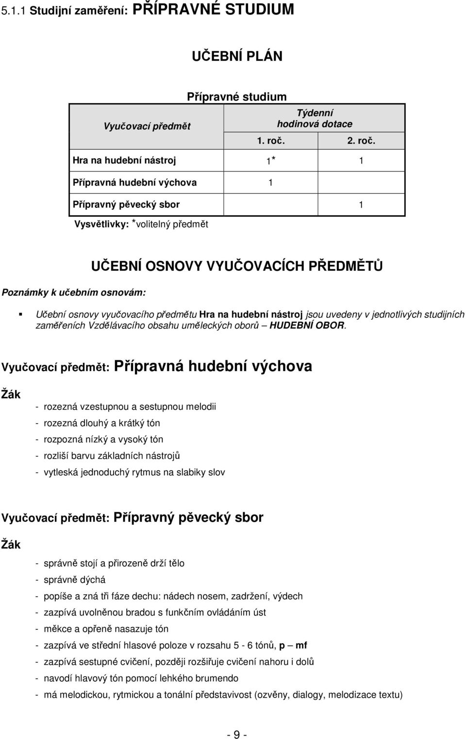 Hra na hudební nástroj 1* 1 Přípravná hudební výchova 1 Přípravný pěvecký sbor 1 Vysvětlivky: *volitelný předmět Poznámky k učebním osnovám: UČEBNÍ OSNOVY VYUČOVACÍCH PŘEDMĚTŮ Učební osnovy