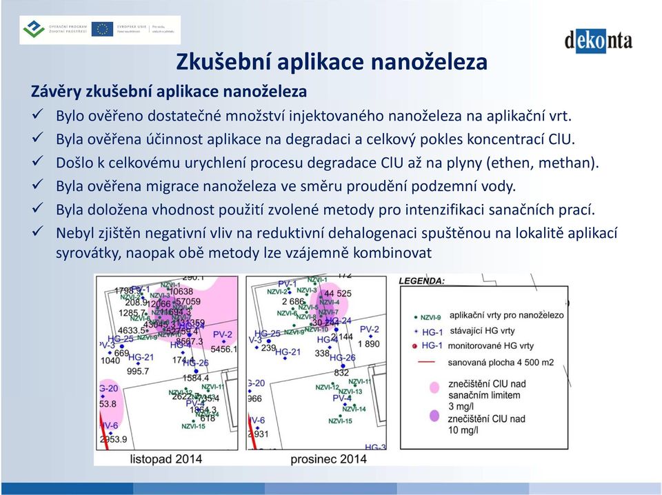 Došlo k celkovému urychlení procesu degradace ClU až na plyny (ethen, methan). Byla ověřena migrace nanoželeza ve směru proudění podzemní vody.