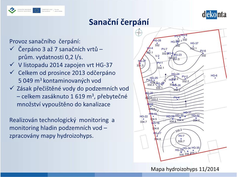 přečištěné vody do podzemních vod celkem zasáknuto 1 619 m 3, přebytečné množství vypouštěno do kanalizace