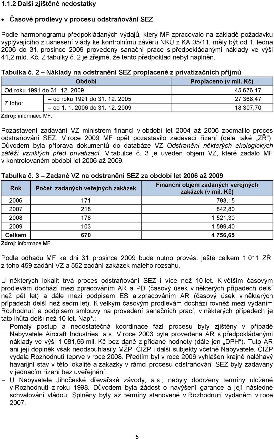 2 je zřejmé, že tento předpoklad nebyl naplněn. Tabulka č. 2 Náklady na odstranění SEZ proplacené z privatizačních příjmů Období Proplaceno (v mil. Kč) Od roku 1991 do 31. 12.