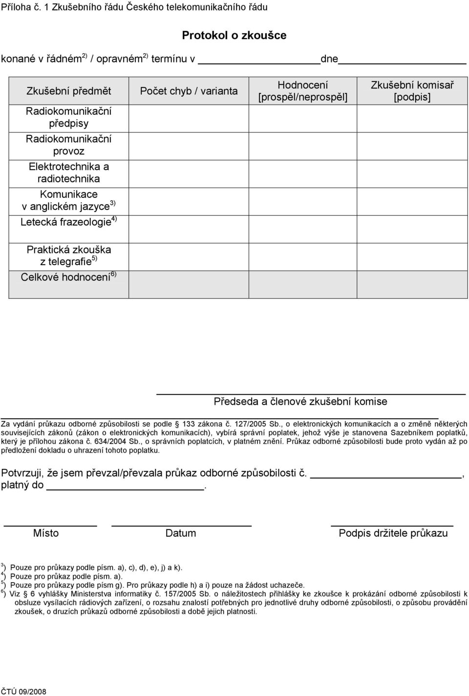 [prospěl/neprospěl] Zkušební komisař [podpis] Radiokomunikační provoz Elektrotechnika a radiotechnika Komunikace v anglickém jazyce 3) Letecká frazeologie 4) Praktická zkouška z telegrafie 5) Celkové