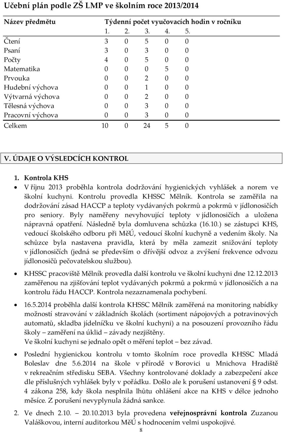 10 0 24 5 0 V. ÚDAJE O VÝSLEDCÍCH KONTROL 1. Kontrola KHS V říjnu 2013 proběhla kontrola dodržování hygienických vyhlášek a norem ve školní kuchyni. Kontrolu provedla KHSSC Mělník.