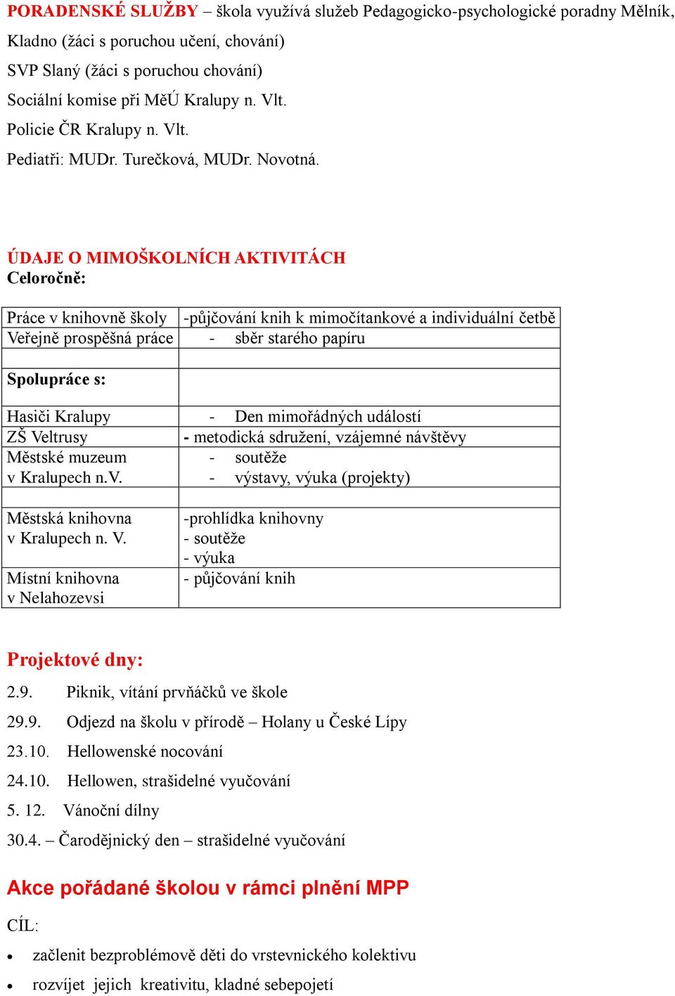 ÚDAJE O MIMOŠKOLNÍCH AKTIVITÁCH Celoročně: Práce v knihovně školy -půjčování knih k mimočítankové a individuální četbě Veřejně prospěšná práce - sběr starého papíru Spolupráce s: Hasiči Kralupy - Den