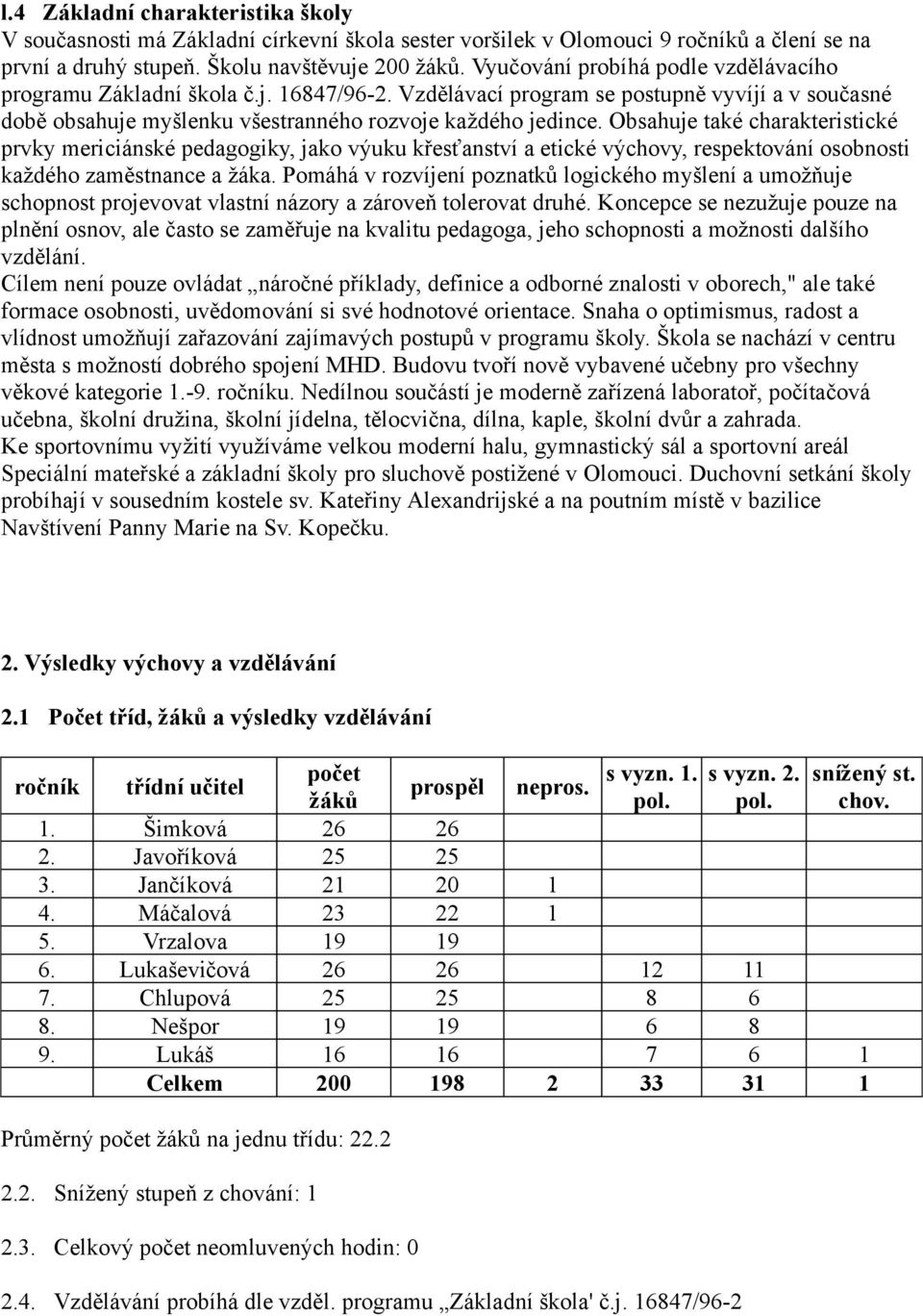 Obsahuje také charakteristické prvky mericiánské pedagogiky, jako výuku křesťanství a etické výchovy, respektování osobnosti každého zaměstnance a žáka.