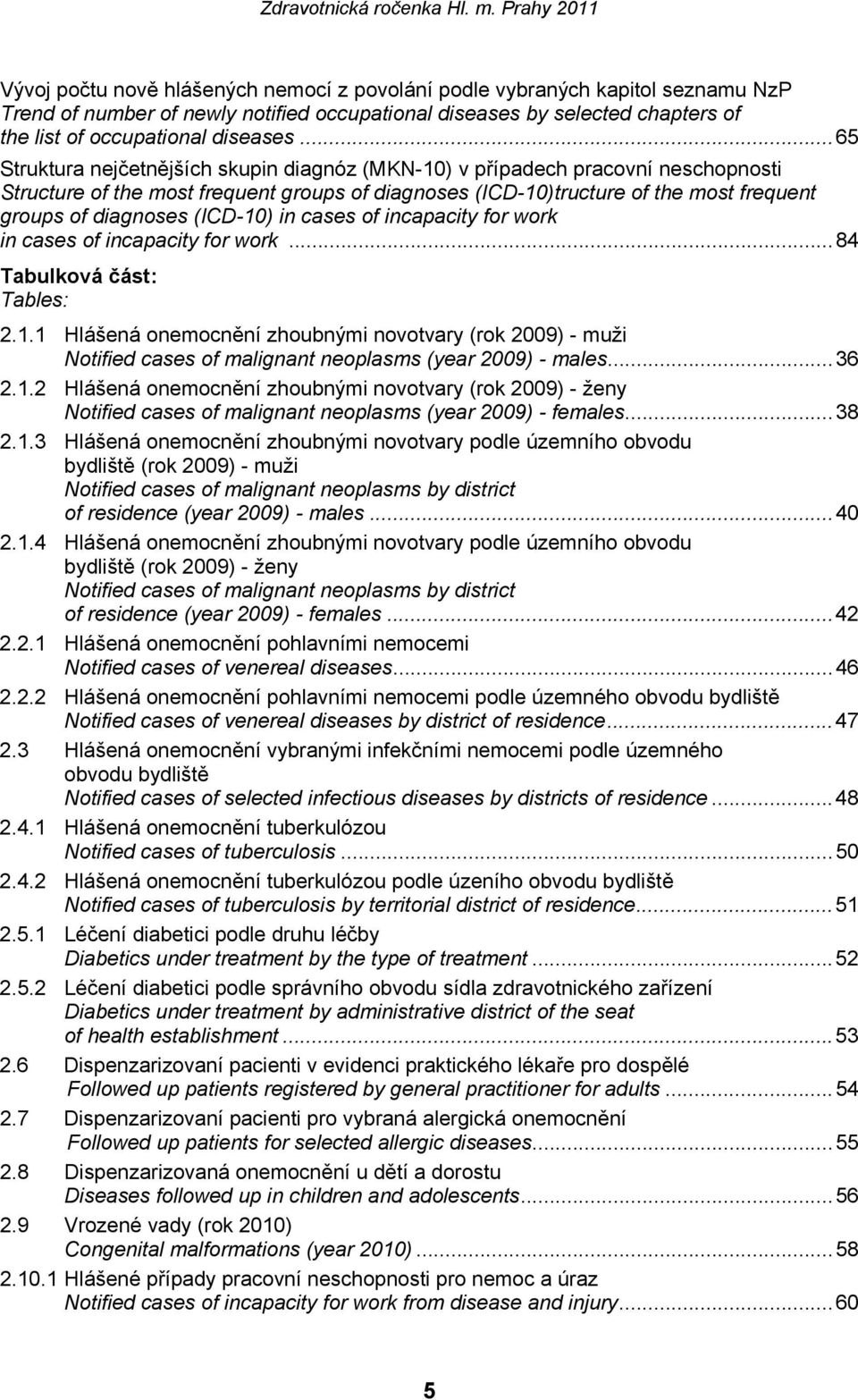 (ICD-10) in cases of incapacity for work in cases of incapacity for work...84 Tabulková část: Tables: 2.1.1 Hlášená onemocnění zhoubnými novotvary (rok 2009) - muži Notified cases of malignant neoplasms (year 2009) - males.