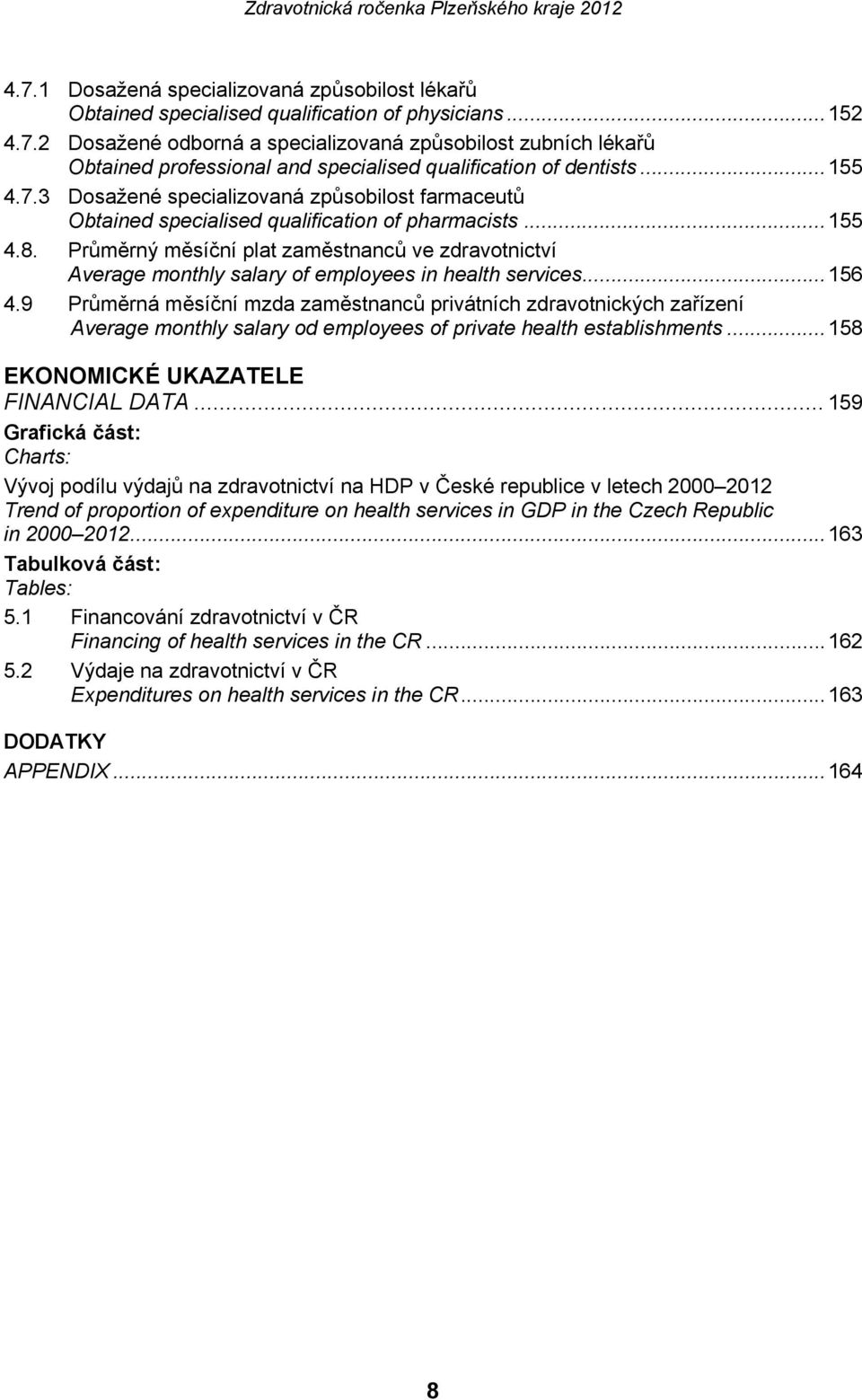 Průměrný měsíční plat zaměstnanců ve zdravotnictví Average monthly salary of employees in health services...156 4.