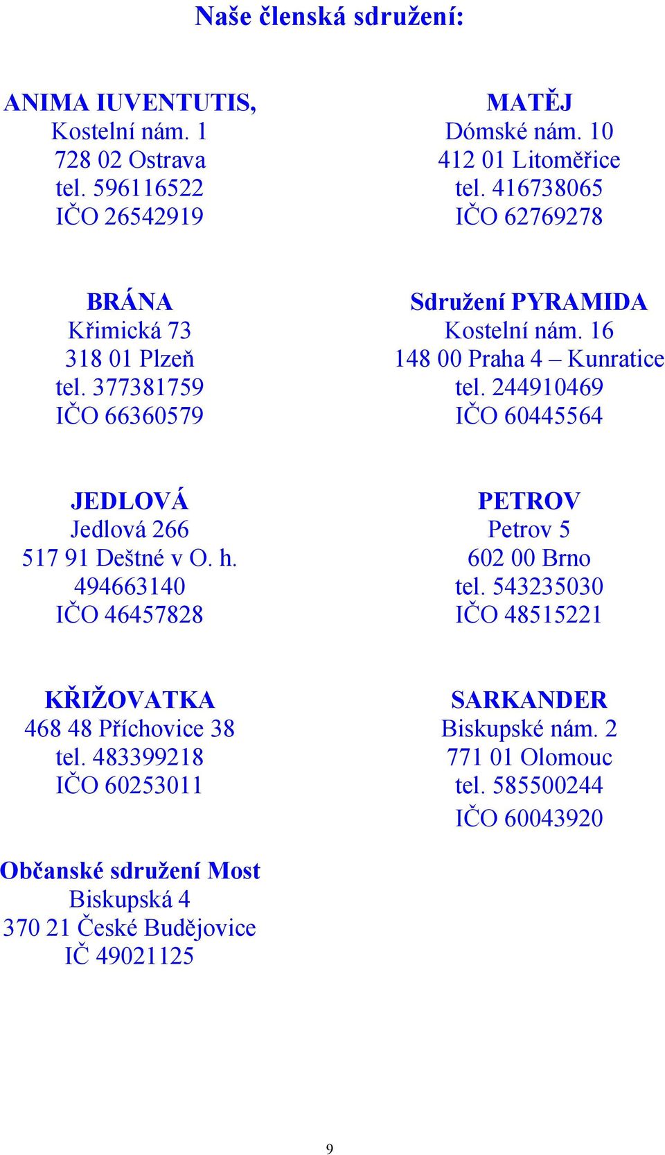 244910469 IČO 60445564 JEDLOVÁ Jedlová 266 517 91 Deštné v O. h. 494663140 IČO 46457828 PETROV Petrov 5 602 00 Brno tel.