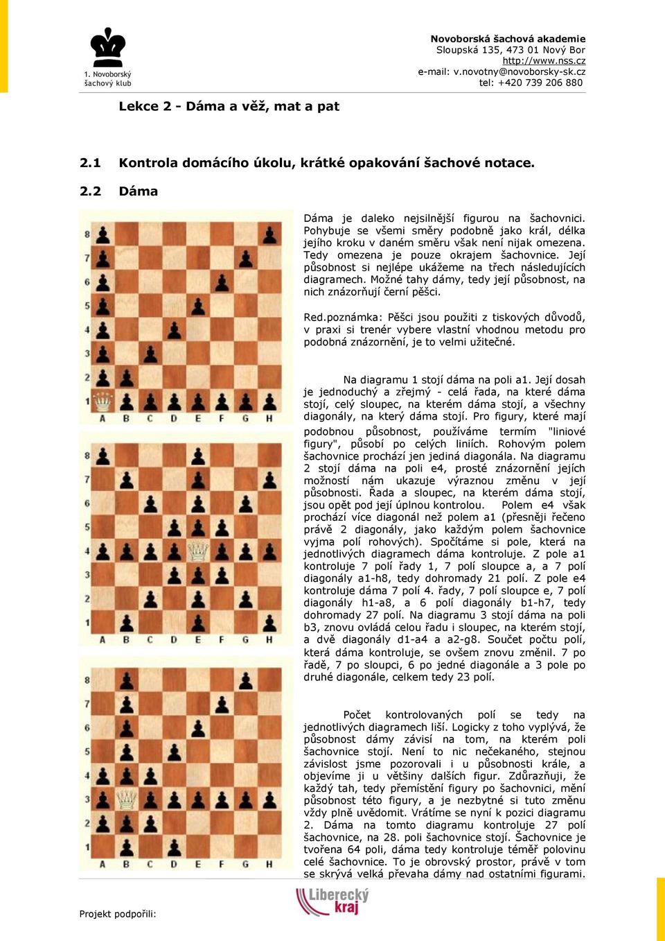 Její působnost si nejlépe ukážeme na třech následujících diagramech. Možné tahy dámy, tedy její působnost, na nich znázorňují černí pěšci. Red.