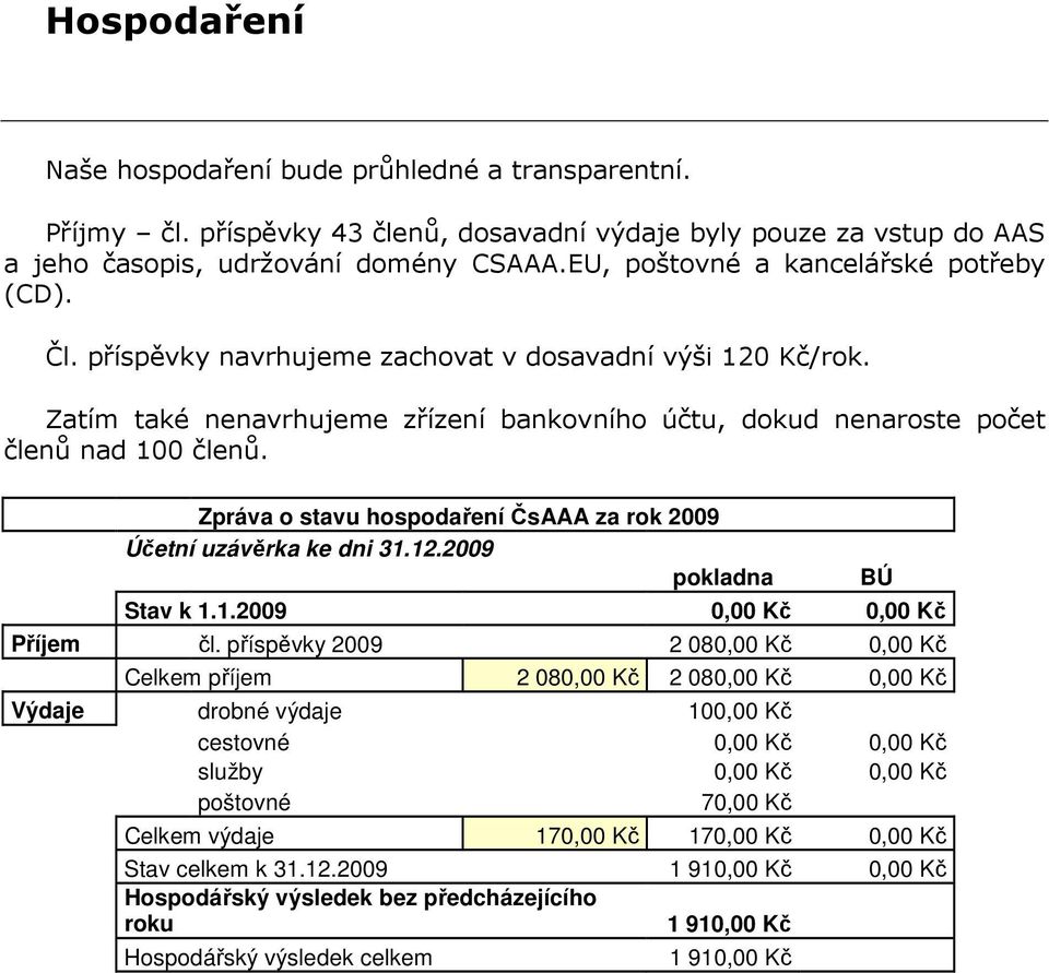 Zpráva o stavu hospodaření ČsAAA za rok 2009 Účetní uzávěrka ke dni 31.12.2009 pokladna Stav k 1.1.2009 0,00 Kč 0,00 Kč Příjem čl.