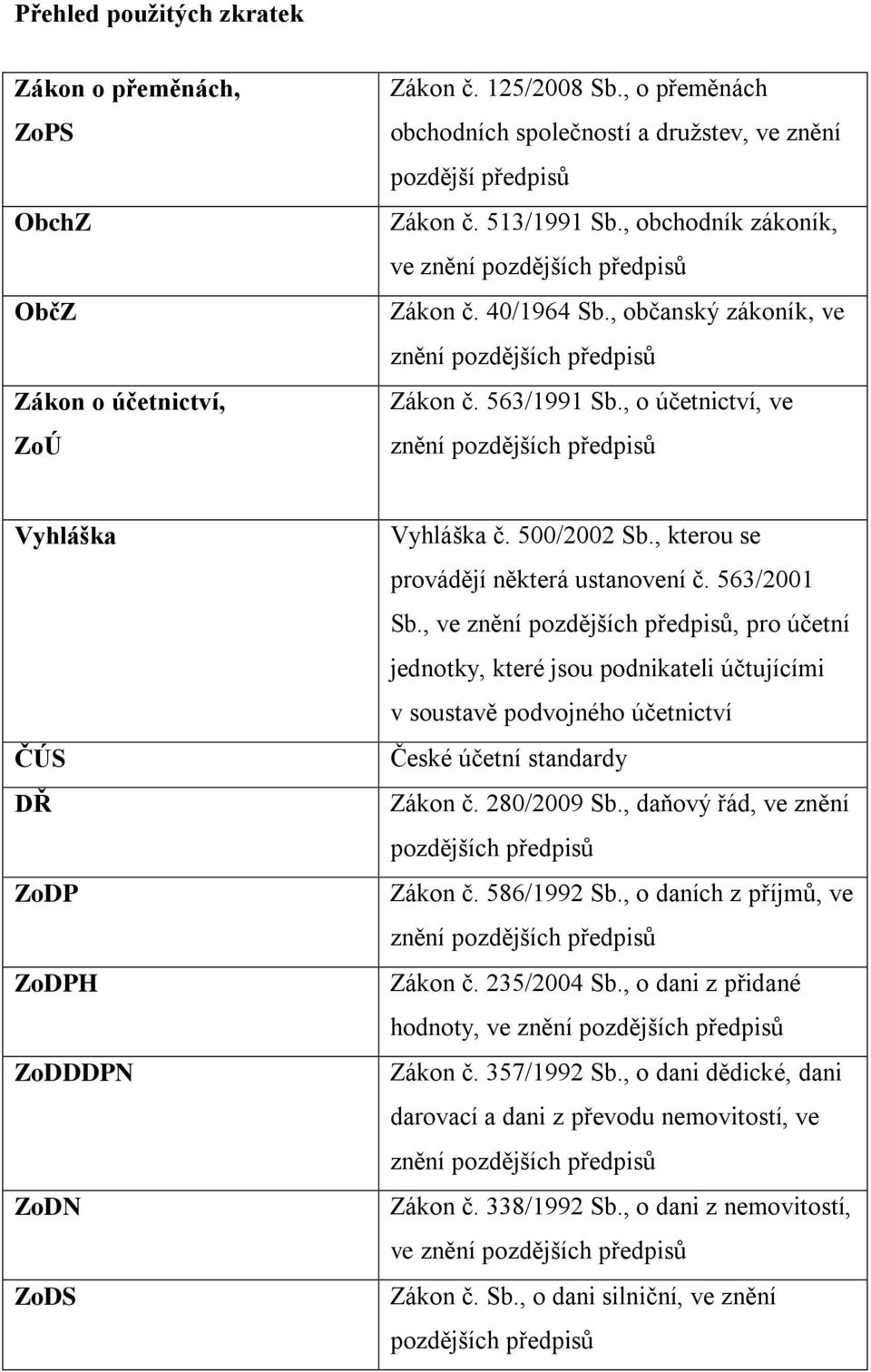 , o účetnictví, ve znění pozdějších předpisů Vyhláška ČÚS DŘ ZoDP ZoDPH ZoDDDPN ZoDN ZoDS Vyhláška č. 500/2002 Sb., kterou se provádějí některá ustanovení č. 563/2001 Sb.