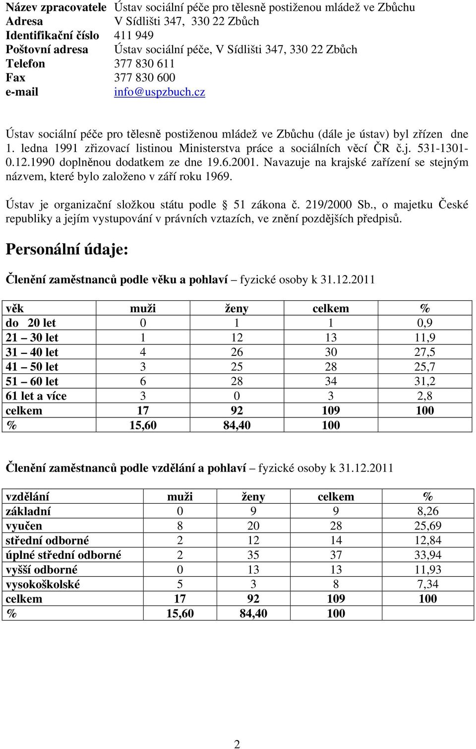 ledna 1991 zřizovací listinou Ministerstva práce a sociálních věcí ČR č.j. 531-1301- 0.12.1990 doplněnou dodatkem ze dne 19.6.2001.