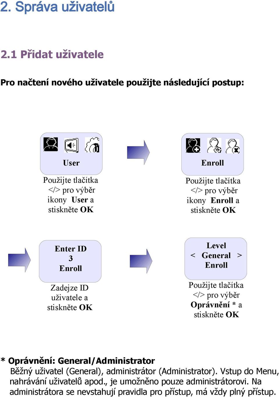 a Enter ID 3 Enroll Level General Enroll Zadejze ID uživatele a Oprávnění * a * Oprávnění: General/Administrator