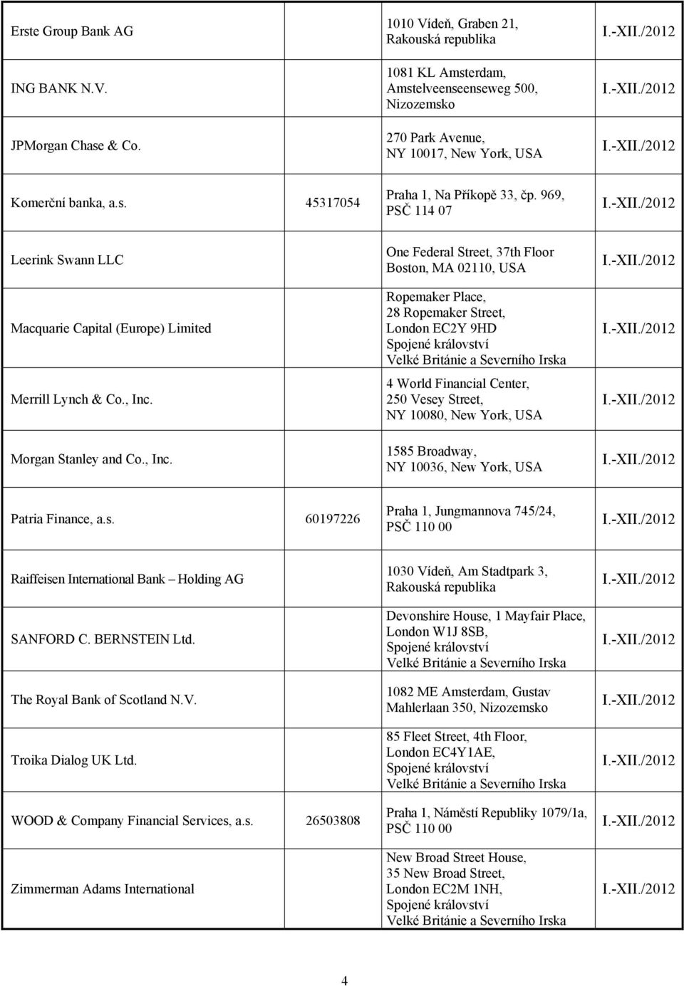 969, PSČ 114 07 Leerink Swann LLC Macquarie Capital (Europe) Limited Merrill Lynch & Co., Inc.