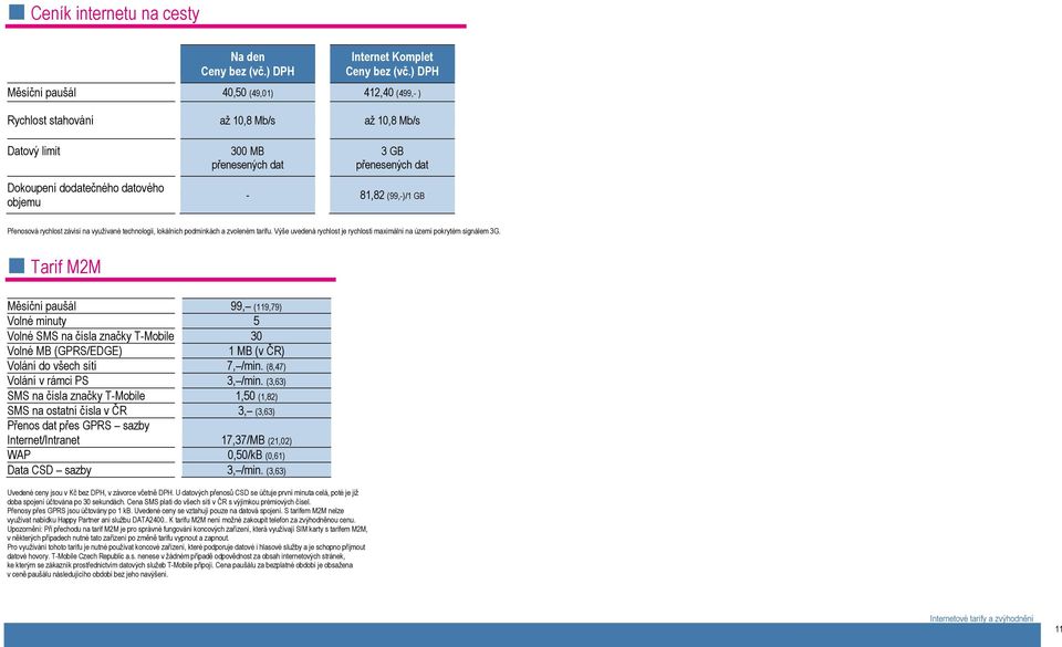 (99,-)/1 GB Přenosová rychlost závisí na využívané technologii, lokálních podmínkách a zvoleném tarifu. Výše uvedená rychlost je rychlostí maximální na území pokrytém signálem 3G.