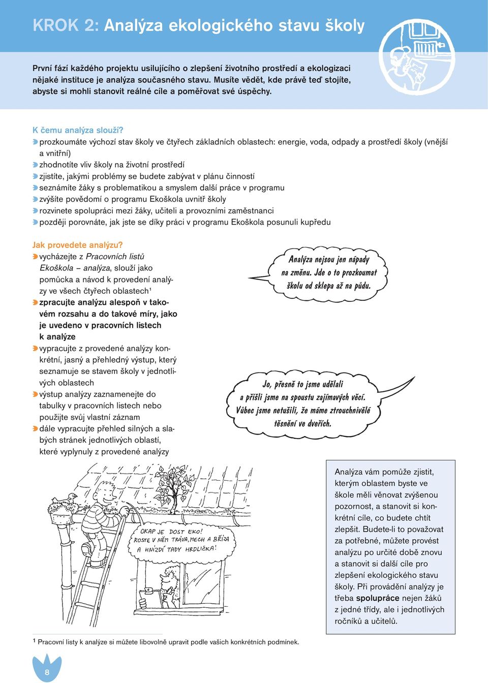 prozkoumáte výchozí stav školy ve čtyřech základních oblastech: energie, voda, odpady a prostředí školy (vnější a vnitřní) zhodnotíte vliv školy na životní prostředí zjistíte, jakými problémy se