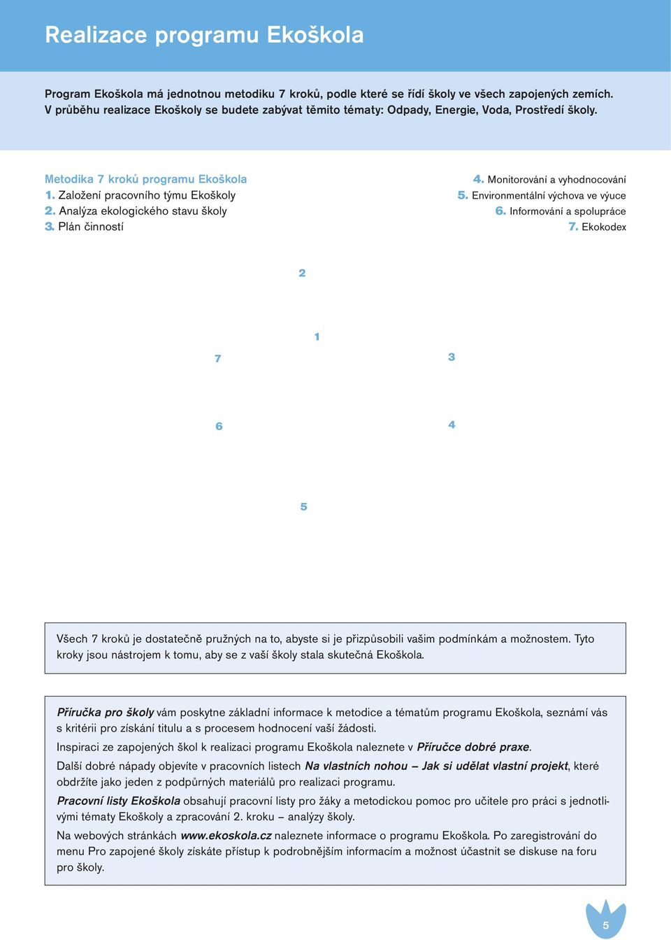 Analýza ekologického stavu školy 3. Plán činností 4. Monitorování a vyhodnocování 5. Environmentální výchova ve výuce 6. Informování a spolupráce 7.