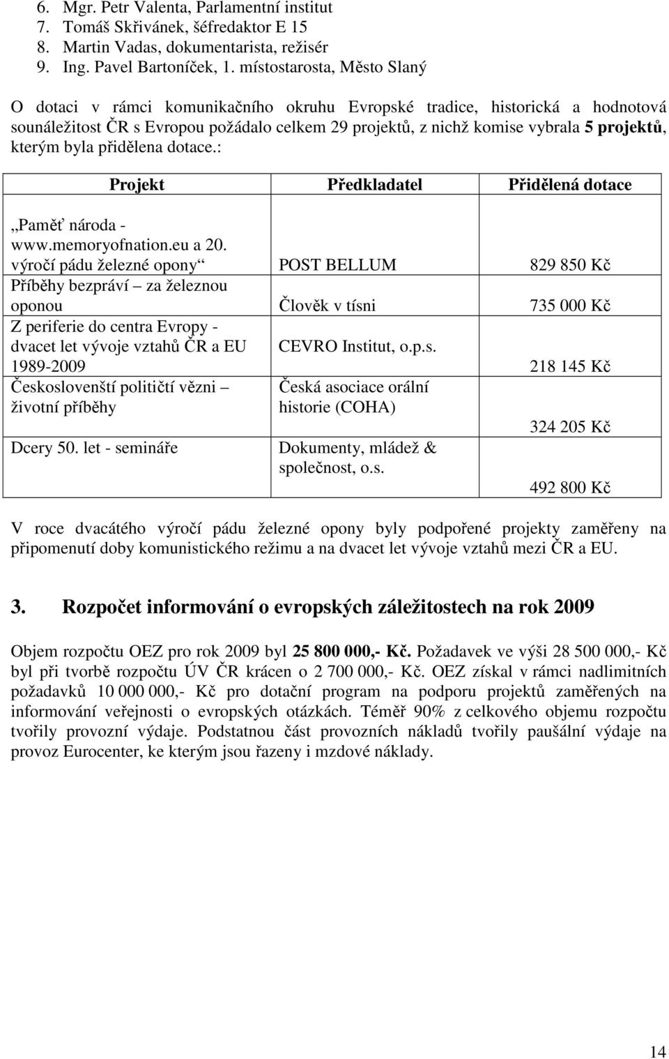 kterým byla přidělena dotace.: Projekt Předkladatel Přidělená dotace Paměť národa - www.memoryofnation.eu a 20.