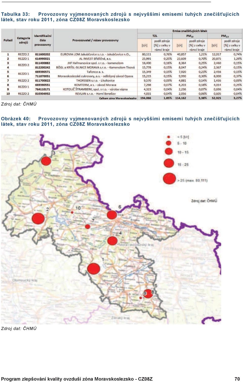 vyjmenovaných zdrojů s nejvyššími emisemi tuhých znečišťujících látek, stav roku 2011, zóna