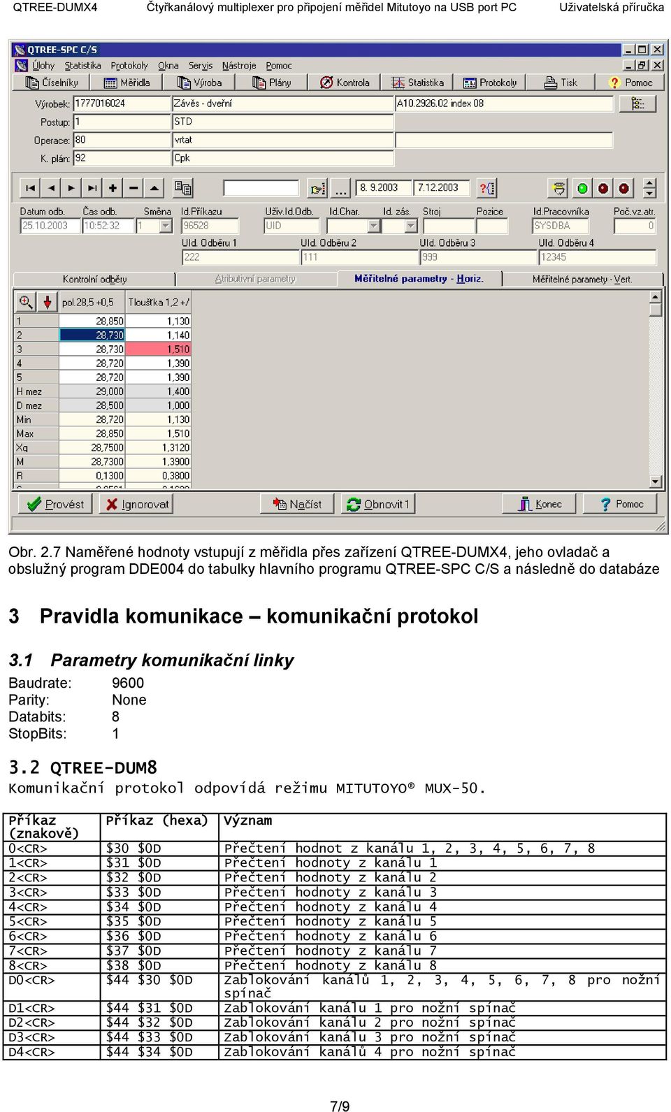 komunikační protokol 3.1 Parametry komunikační linky Baudrate: 9600 Parity: None Databits: 8 StopBits: 1 3.2 QTREE-DUM8 Komunikační protokol odpovídá režimu MITUTOYO MUX-50.