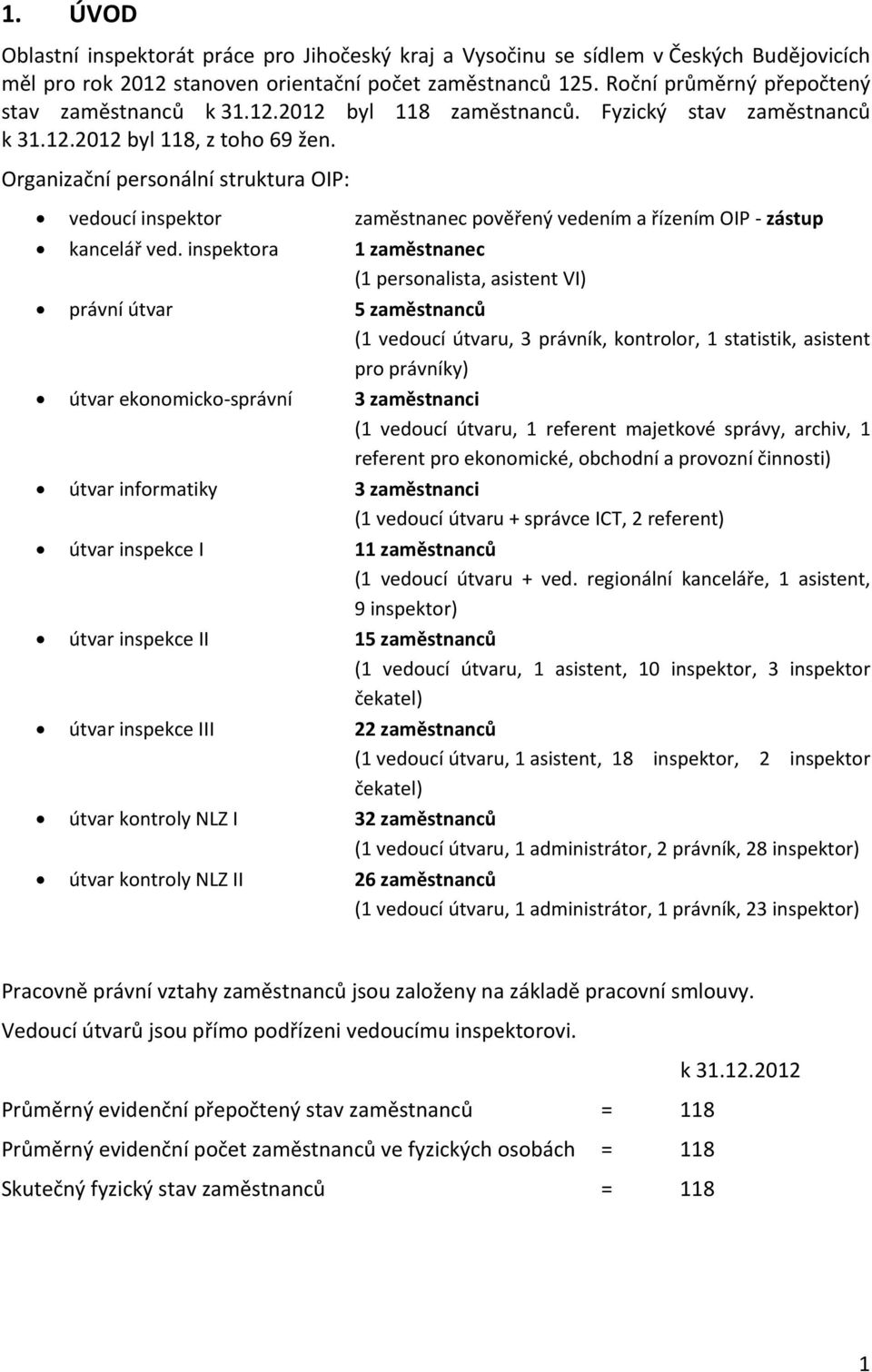 Organizační personální struktura OIP: vedoucí inspektor zaměstnanec pověřený vedením a řízením OIP - zástup kancelář ved.