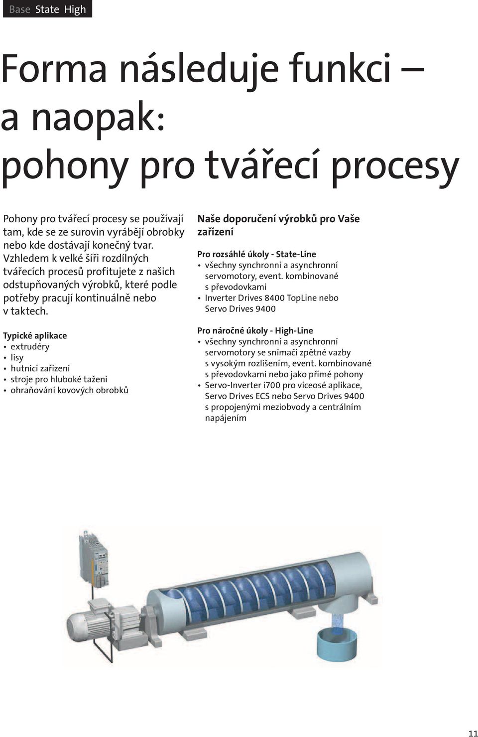 Typické aplikace extrudéry lisy hutnicí zařízení stroje pro hluboké tažení ohraňování kovových obrobků Naše doporučení výrobků pro Vaše zařízení Pro rozsáhlé úkoly - State-Line všechny synchronní a