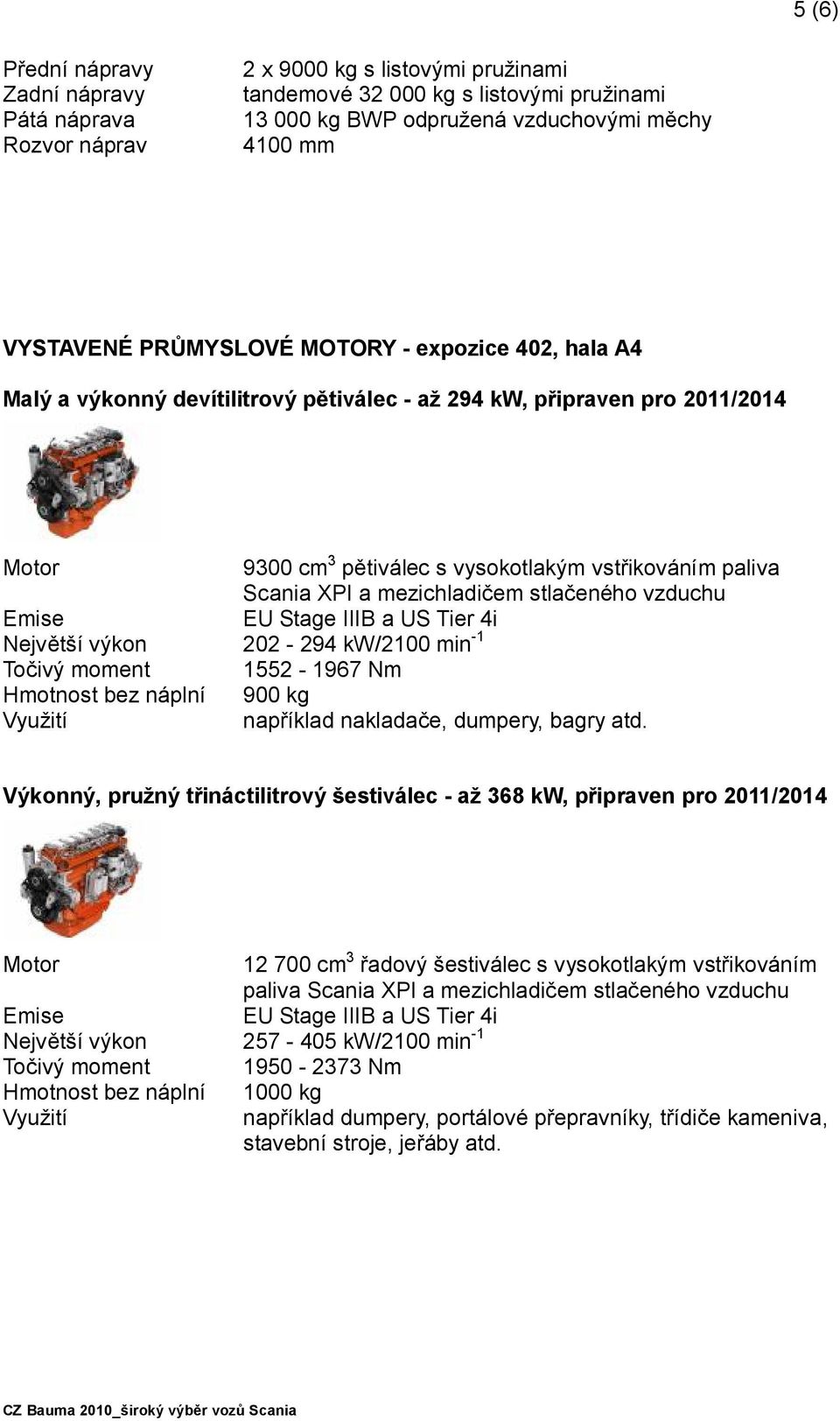 stlačeného vzduchu EU Stage IIIB a US Tier 4i Největší výkon 202-294 kw/2100 min -1 Točivý moment 1552-1967 Nm Hmotnost bez náplní 900 kg Využití například nakladače, dumpery, bagry atd.