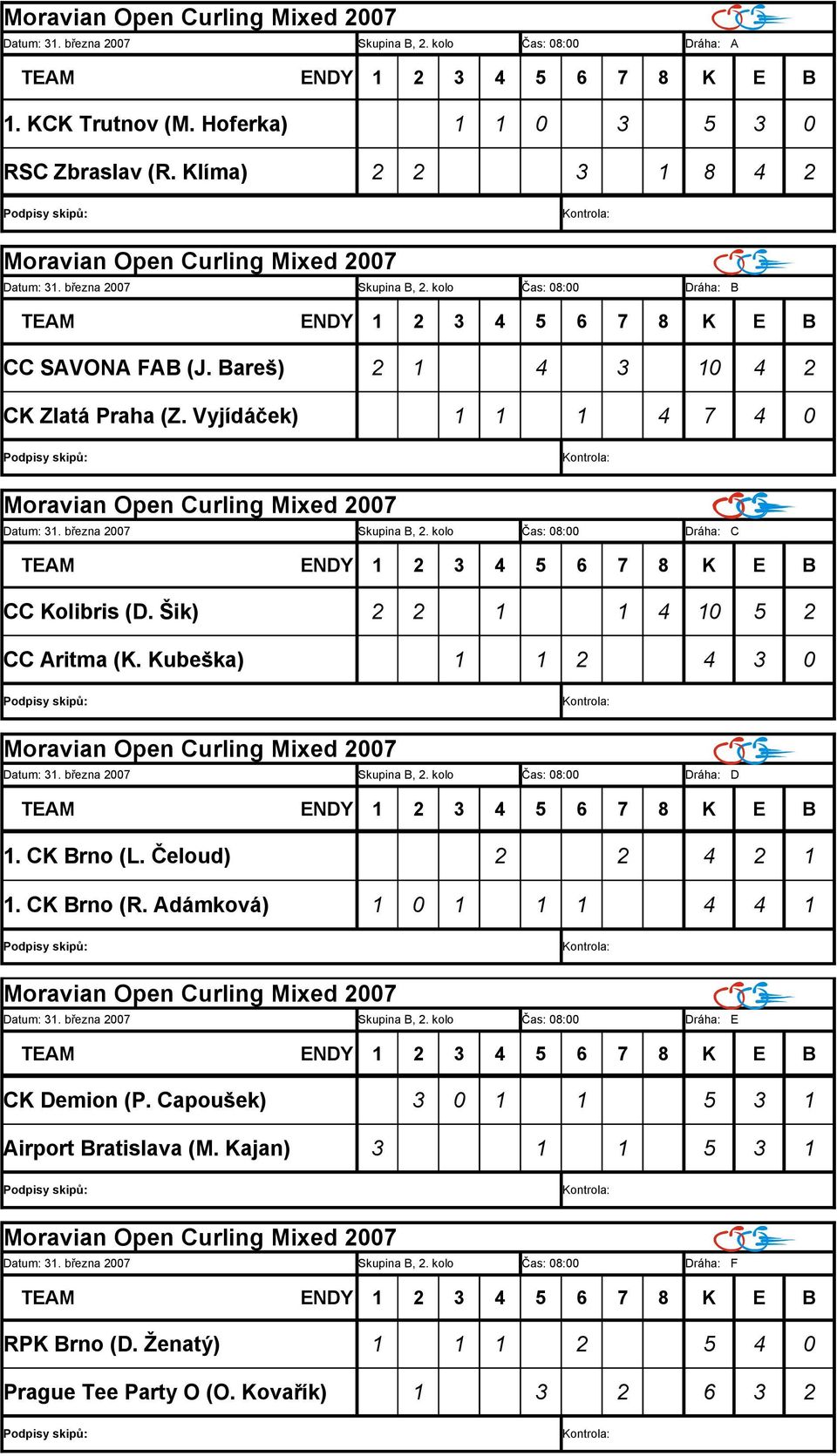 Kubeška) 1 1 2 4 3 0 Datum: 31. března 2007 Skupina B, 2. kolo Čas: 08:00 Dráha: D 1. CK Brno (L. Čeloud) 2 2 4 2 1 1. CK Brno (R. Adámková) 1 0 1 1 1 4 4 1 Datum: 31. března 2007 Skupina B, 2. kolo Čas: 08:00 Dráha: E CK Demion (P.