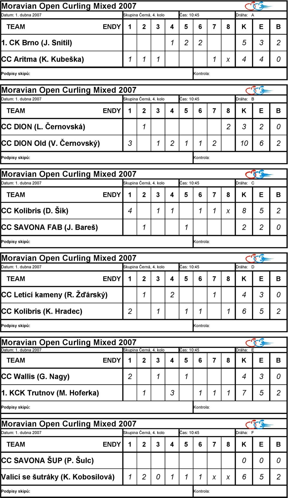 Bareš) 1 1 2 2 0 Datum: 1. dubna 2007 Skupina Černá, 4. kolo Čas: 10:45 Dráha: D CC Letící kameny (R. Žďárský) 1 2 1 4 3 0 CC Kolibris (K. Hradec) 2 1 1 1 1 6 5 2 Datum: 1.