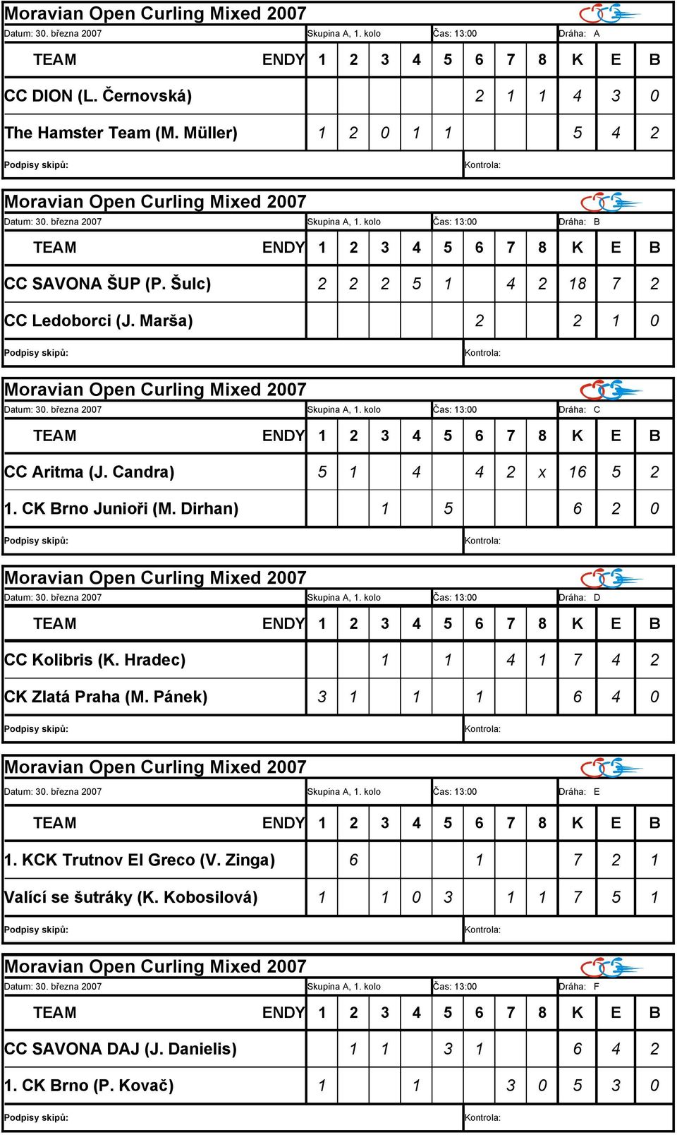 Dirhan) 1 5 6 2 0 Datum: 30. března 2007 Skupina A, 1. kolo Čas: 13:00 Dráha: D CC Kolibris (K. Hradec) 1 1 4 1 7 4 2 CK Zlatá Praha (M. Pánek) 3 1 1 1 6 4 0 Datum: 30. března 2007 Skupina A, 1. kolo Čas: 13:00 Dráha: E 1.