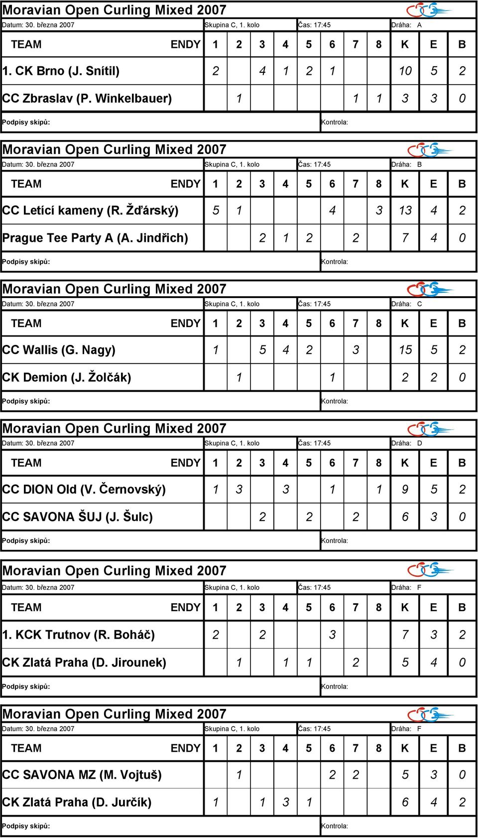 Žolčák) 1 1 2 2 0 Datum: 30. března 2007 Skupina C, 1. kolo Čas: 17:45 Dráha: D CC DION Old (V. Černovský) 1 3 3 1 1 9 5 2 CC SAVONA ŠUJ (J. Šulc) 2 2 2 6 3 0 Datum: 30. března 2007 Skupina C, 1. kolo Čas: 17:45 Dráha: F 1.