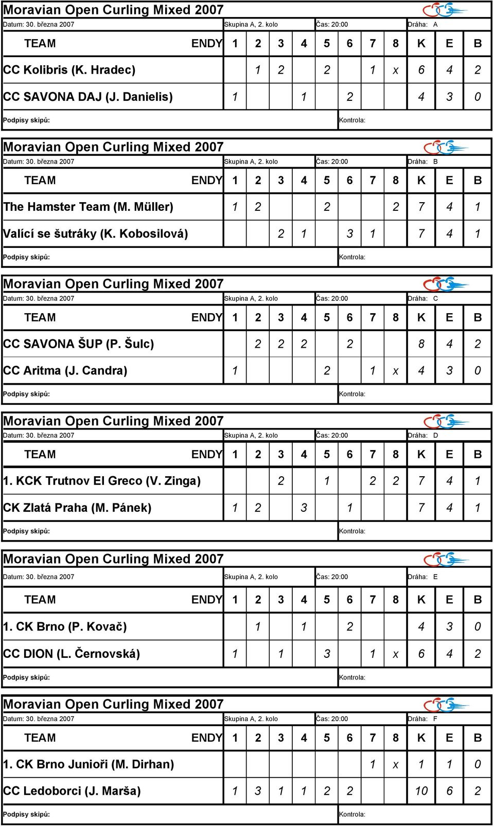 Candra) 1 2 1 x 4 3 0 Datum: 30. března 2007 Skupina A, 2. kolo Čas: 20:00 Dráha: D 1. KCK Trutnov El Greco (V. Zinga) 2 1 2 2 7 4 1 CK Zlatá Praha (M. Pánek) 1 2 3 1 7 4 1 Datum: 30.