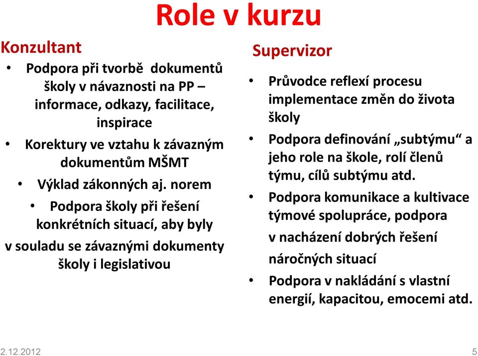 norem Podpora školy při řešení konkrétních situací, aby byly v souladu se závaznými dokumenty školy i legislativou Supervizor Průvodce reflexí procesu