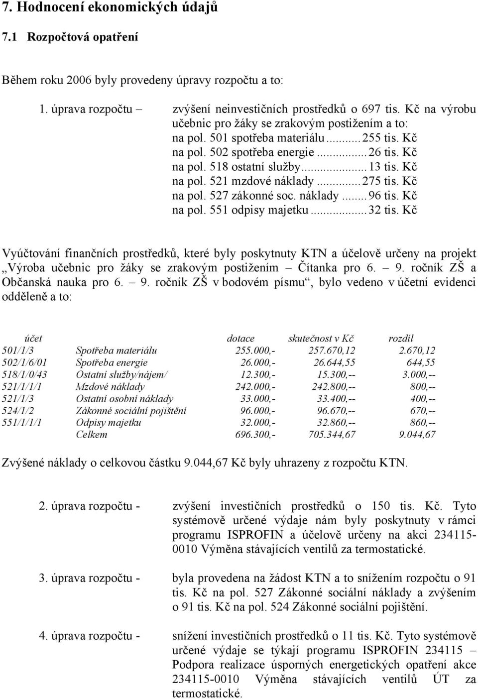 ..275 tis. Kč na pol. 527 zákonné soc. náklady...96 tis. Kč na pol. 551 odpisy majetku...32 tis.