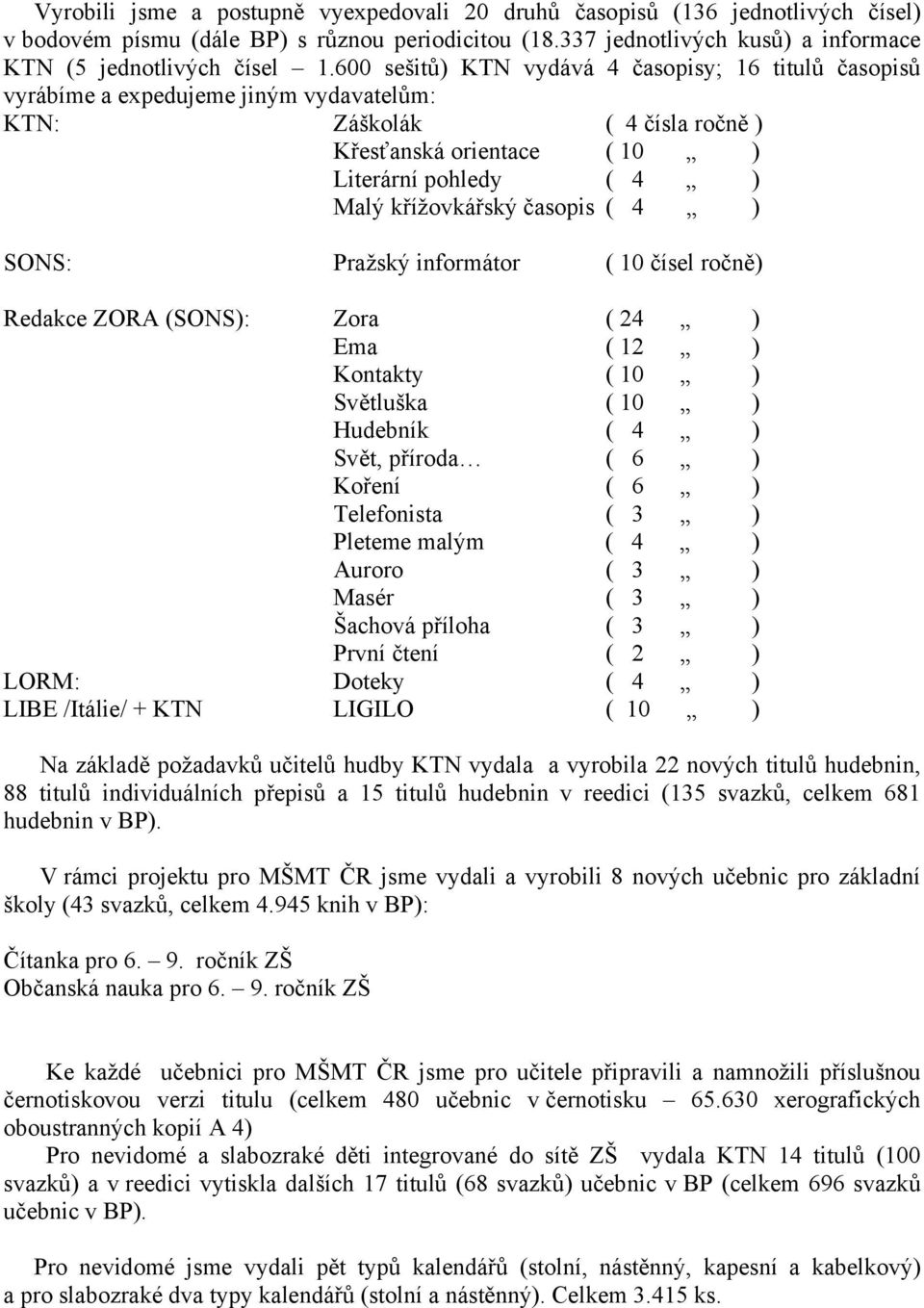 časopis ( 4 ) SONS: Pražský informátor ( 10 čísel ročně) Redakce ZORA (SONS): Zora ( 24 ) Ema ( 12 ) Kontakty ( 10 ) Světluška ( 10 ) Hudebník ( 4 ) Svět, příroda ( 6 ) Koření ( 6 ) Telefonista ( 3 )