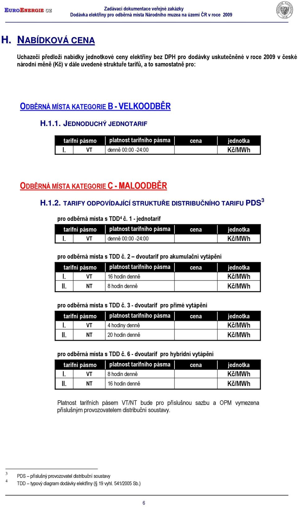 :00 Kč/MWh ODBĚRNÁ MÍSTA KATEGORIE C - MALOODBĚR H.1.2. TARIFY ODPOVÍDAJÍCÍ STRUKTUŘE DISTRIBUČNÍHO TARIFU PDS 3 pro odběrná místa s TDD 4 č.